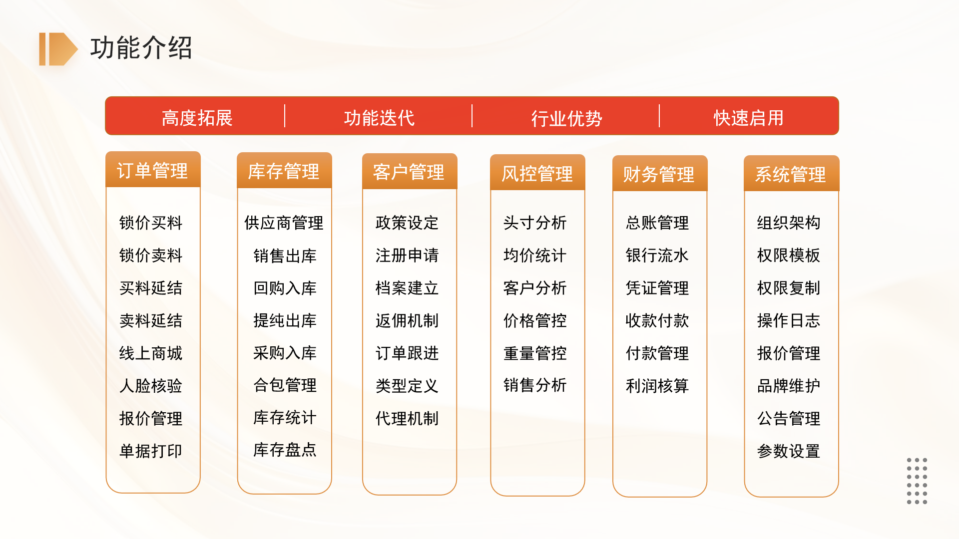 银泽盟功能介绍